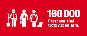 working-poor-schweiz